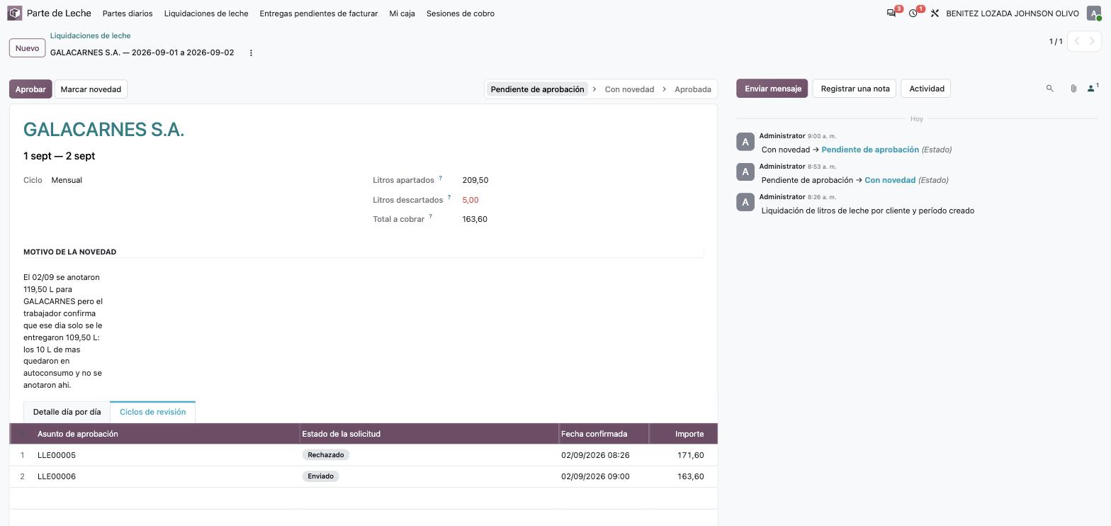 Pestaña Ciclos de revisión de la liquidación, con dos solicitudes: una Rechazada y otra Enviada