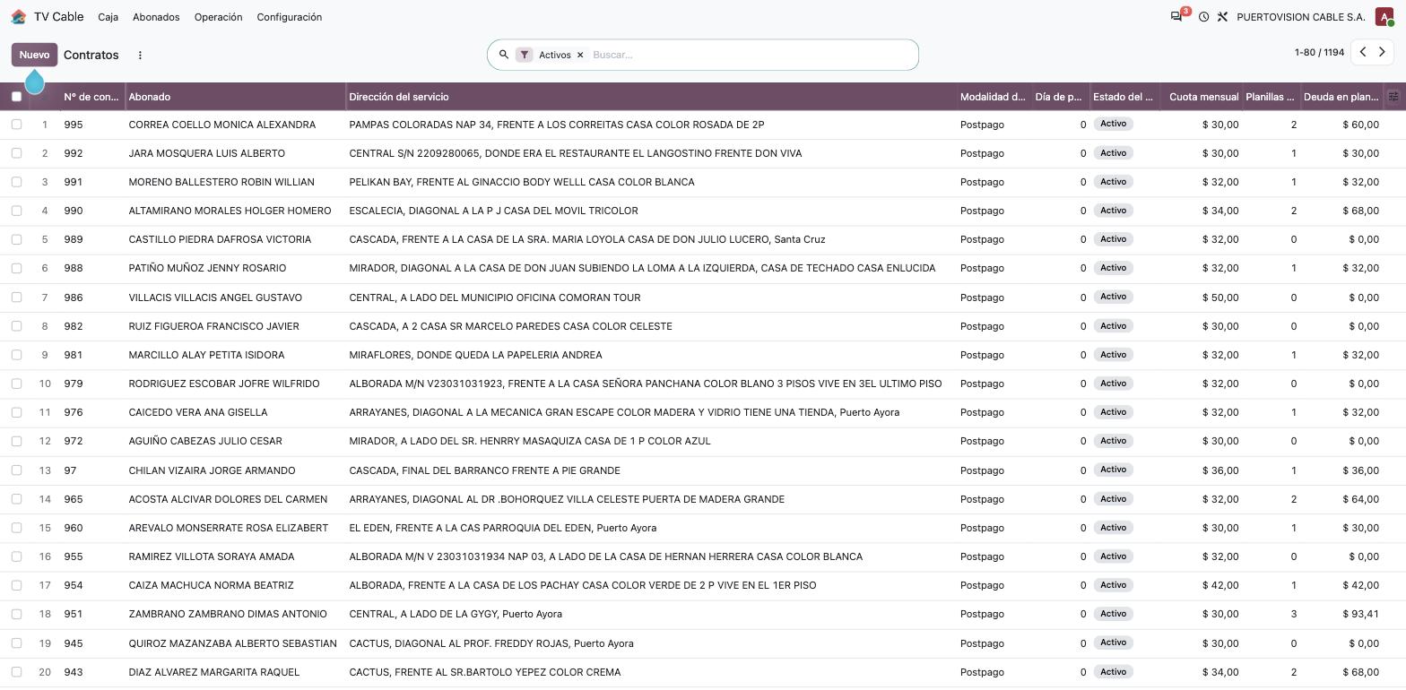 El listado de Contratos, con abonado, dirección, cuota mensual y deuda en planillas