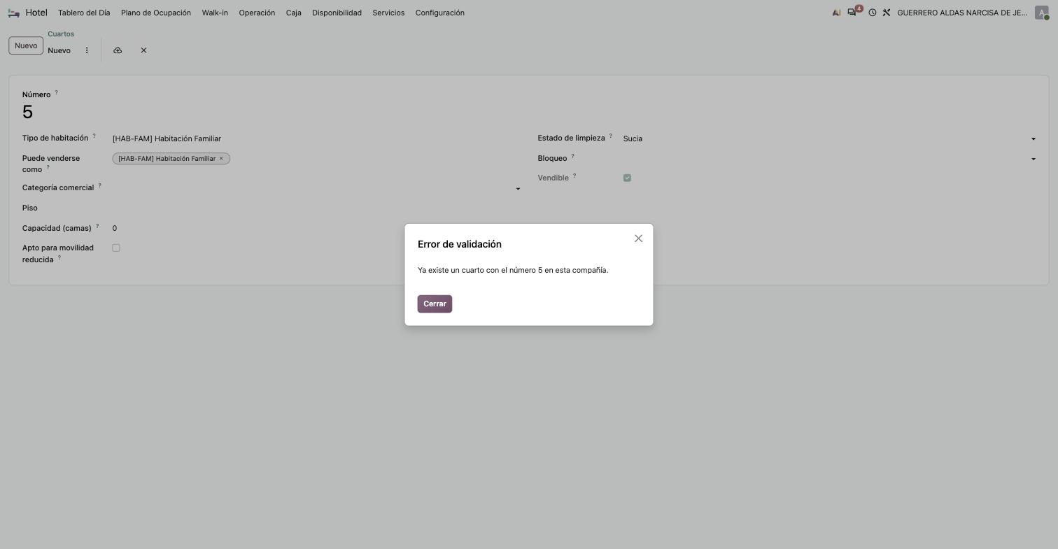 Error de validación al guardar un cuarto con el número 5, ya usado por otro cuarto