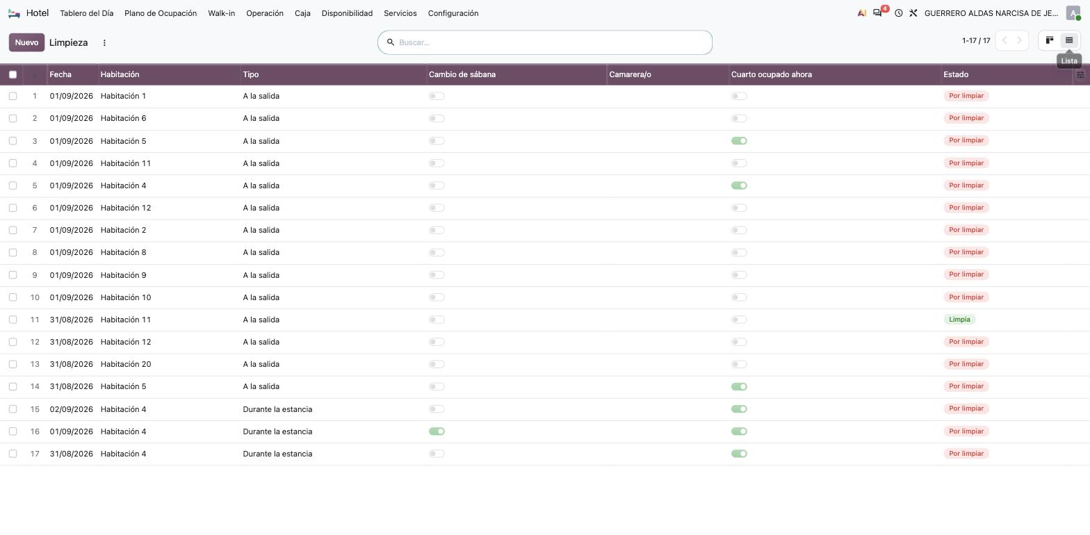 Listado de limpieza en vista de lista, con el estado de cada tarea
