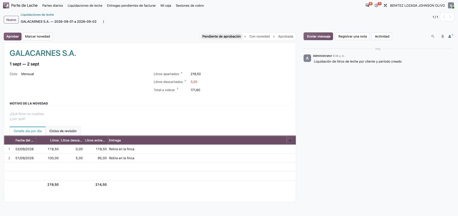 Liquidación pendiente de GALACARNES S.A. con el detalle día por día y los totales del período