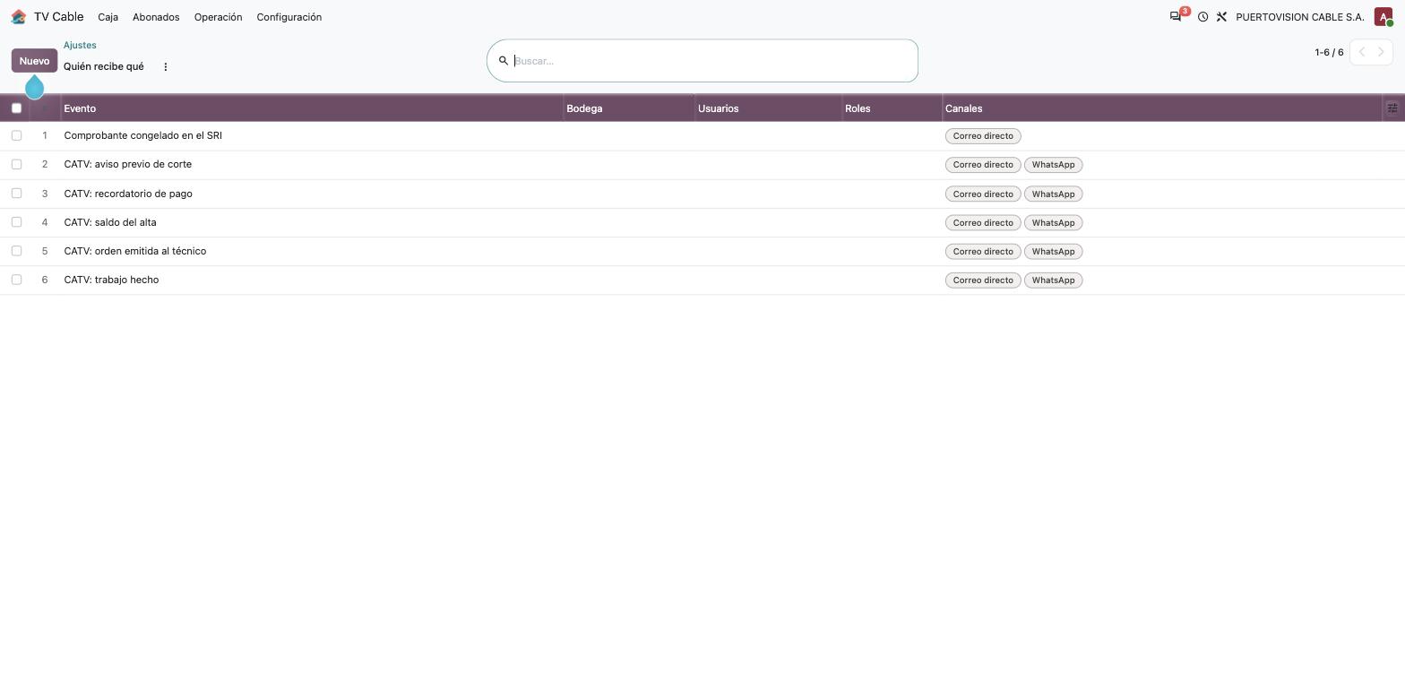 La lista de Eventos Notificables en Ajustes, con los cinco avisos CATV