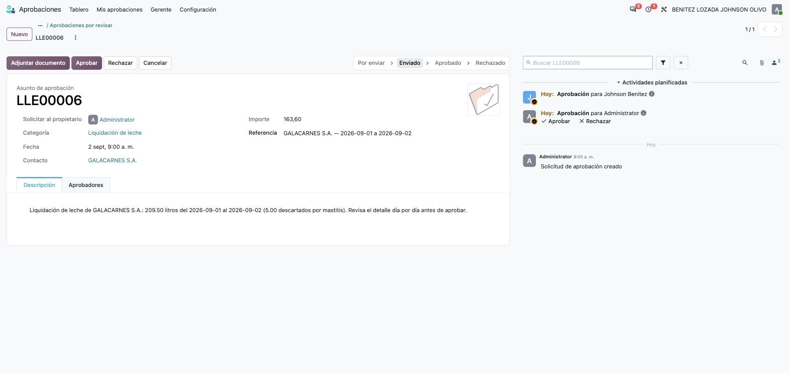 Solicitud de aprobación LLE00004 con dos aprobadores asignados, uno de ellos con botones Aprobar y Rechazar