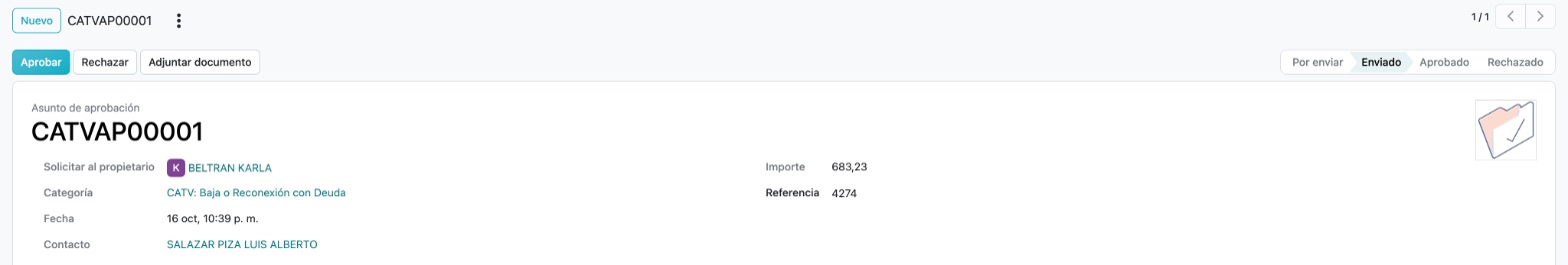 Solicitud de aprobación CATVAP00001 en estado Enviado, pedida por la cajera, con los botones Aprobar, Rechazar y Adjuntar documento, categoría Baja o Reconexión con Deuda e importe 683,23